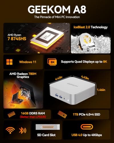 GEEKOM A8 Mini PC, Ryzen 7 8745HS, 16GB DDR5 Upgradeable RAM, 1TB SSD