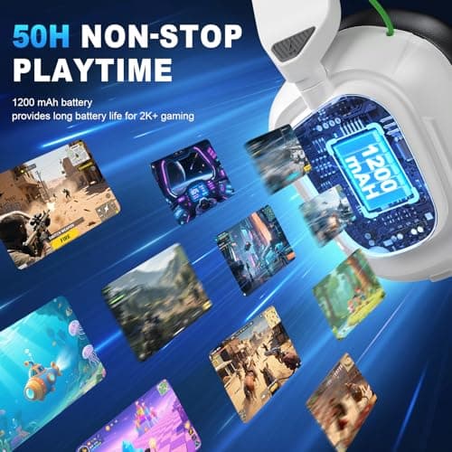 SKAPENDY 2.4GHz Wireless Gaming Headset for PS5, PS4, Switch, Mac, PC, Ultra-Low Latency, 50+ Hr Battery, Stereo Sound Gaming Headphones with Noise-Canceling Mic, Bright Black White — view 5
