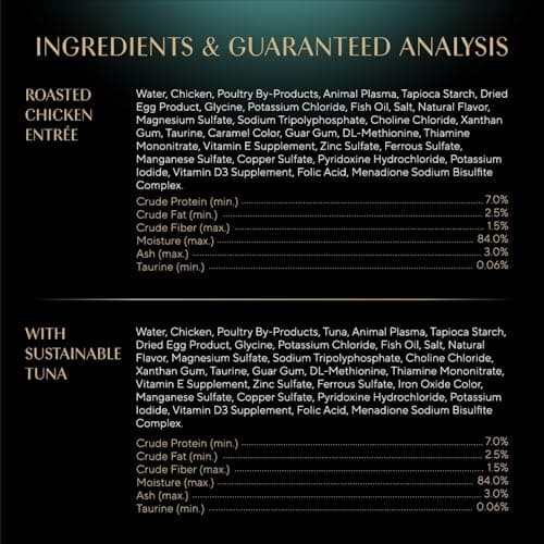 Sheba Perfect Portions Wet Cat Food Cuts in Gravy, Cat Food Wet Recipe, with Sustainable Tuna, Roasted Chicken Entree, 2.6 oz. Twin-Pack Trays (6 Count, 12 Servings) (Pack of 2) — view 7