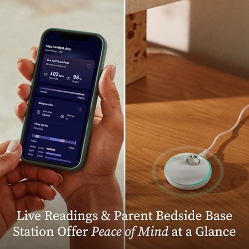 Owlet Dream Sock Smart Wearable Baby Monitor Tracks Heart Rate & Oxygen in Real Time Parents Receive Alerts, Sleep Insights & More via App - Mint — view 2