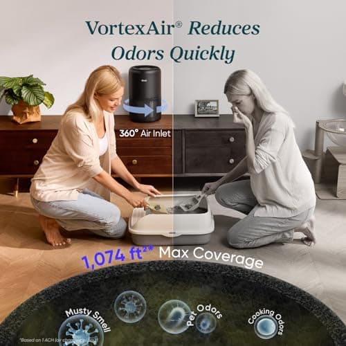 Levoit Air Purifiers Large Room Bedroom Home Up to 1073 ft², AHAM VERIFIDE, 4 Customized Replacement Filters Remove Allergies Pollen Dust Smoke Odor, Air Cleaner with Sleep Mode, Core 300-P Black — view 3