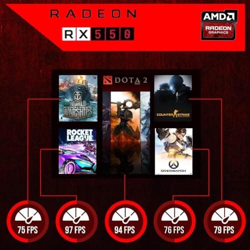TechMagnet Gaming PC Desktop Intel core i7 8th Gen, Horizon+, AMD RX-550 4GB DDR5, 16GB RAM, 240GB SSD + 128GB SSD, HDMI, DVI, VGA, RGB Keyboard, Mouse, Win 11 (Renewed) — view 4