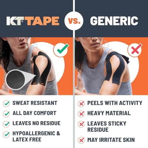 KT Tape, Original Cotton, Elastic Kinesiology Tape, Everyday Muscle and Joint Support, Daily Pain Relief, 20 Count, 10” Precut Strips, Black — view 2