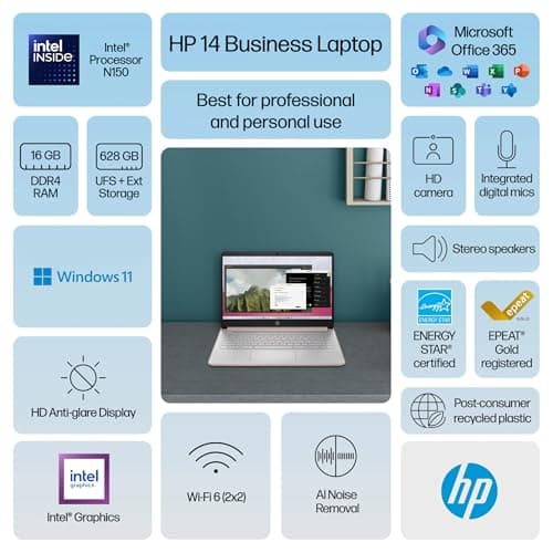 HP 14 Laptop Student Business 2025 Flagship, AI Copilot, 4-Core 13th Gen Intel CPU, 16GB RAM 628GB Storage (128GB UFS+ 500GB Ext), 1-Yr Office 365, Long Battery HubxcelAccessory Win 11S Rose Gold — view 2