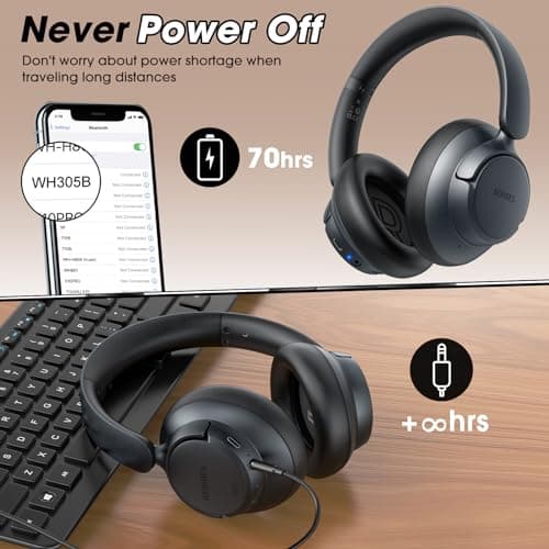 BERIBES Upgraded Hybrid Active Noise Cancelling Headphones with Transparent Modes,70H Playtime Bluetooth Headphones Wireless Bluetooth with Mic, Deep Bass,3.5MM Cable,Soft-Earpads,Fast Charging-Black — view 5