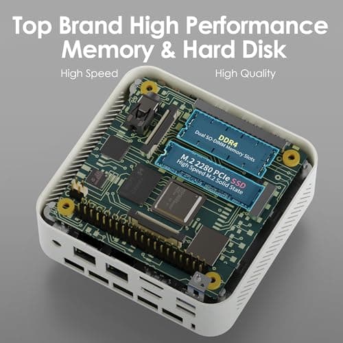 CyberGeek Mini PC AMD Ryzen 7 5700u (8C/16T,up to 4.3 GHz), Mini Computers 32GB DDR4 RAM 1TB PCIe SSD, Mini Gaming Desktop Supports 4K@60Hz/Triple Display/WiFi/BT5.0/HDMI+DP/VESA Office/Home/School — view 3
