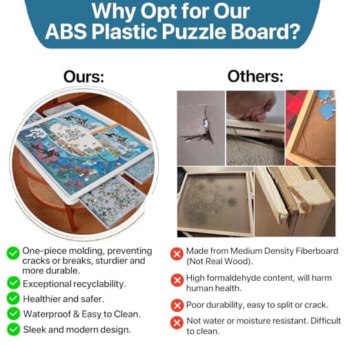 Playboda 1500 Pieces Rotating Plastic Puzzle Board with Drawers and Cover, 35"x27" Portable Spinning Jigsaw Puzzle Table for Adults, Upgraded Lazy Susan, Ideal Gift for Mum — view 2