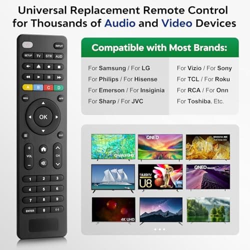 Universal-TV-Remote-Control Compatible with Samsung/LG/Vizio/TCL/Hisense/Sony/Philips/Onn/Sharp/Element/Westinghouse/Sanyo/Emerson TV and More Brand Smart TVs