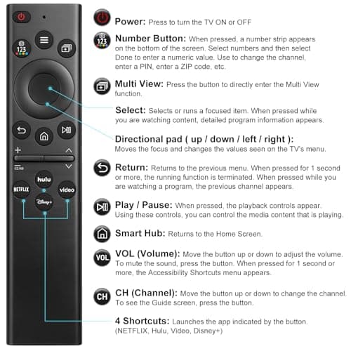 Universal Remote Control Compatible for All Samsung TV LED QLED UHD SUHD HDR LCD Frame Curved Solar HDTV 4K 8K 3D Smart TV Remotes Replacement — view 7