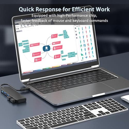 USB Hub 4 Port, VIENON USB 3.0 Hub USB Splitter for Laptop, USB Port Extender USB A Hub for PC, Desktop, Xbox, PS4, Flash Drive, Printer, Keyboard, Mouse, HDD, Plug and Play — view 3