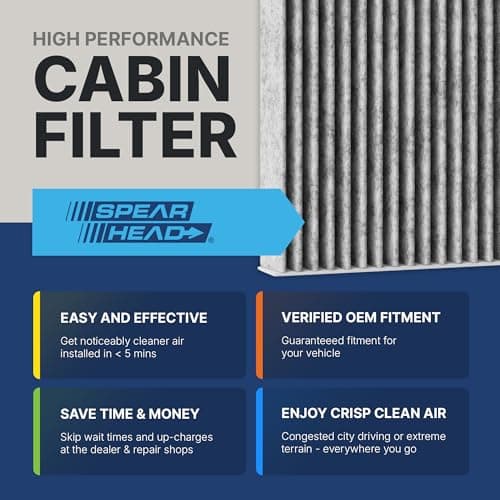 Spearhead Odor Defense Breathe Easy AC & Heater Cabin Filter | Fits Select 2016-2025 Toyota, Lexus, Subaru, 2016-2023 CX-9 Like OEM | Up to 25% Longer Lasting w/Activated Carbon (BE-157) — view 2