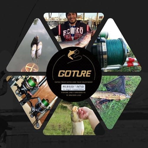 Goture Abrasion Resistant Braided Fishing Line, Zero Stretch Low Memory 4 Strand Braid Line for Saltwater Freshwater,30LB, 547Yds, 0.25MM, Dark Grey — view 5