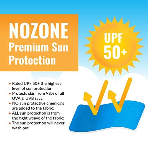 Nozone Fiji Sun Protective Baby Swimsuit in Marine Blue/Arthur Print, 0-6 Months — view 3