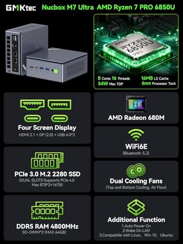 GMKtec Mini PC Gaming AMD Ryzen 7 PRO 6850U 32GB DDR5 1TB PCle SSD I226V Dual NIC LAN 2.5G Desktop Oculink Computer, Dual USB4, HDMI 2.1, USB-C M7 Ultra