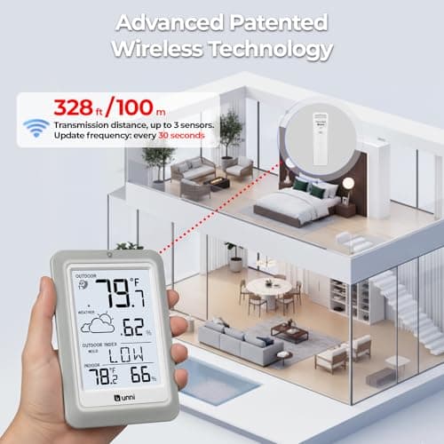 Indoor Outdoor Thermometer Hygrometer Wireless Weather Station, Temperature Humidity Monitor Battery Powered Inside Outside Thermometers with 330ft Range Remote Sensor and Backlight Display — view 2