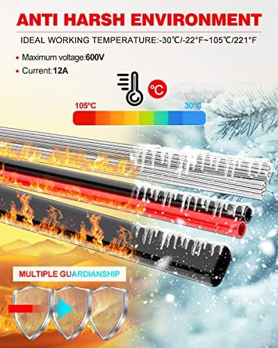 NAOEVO 10 Gauge Wire 2 Conductor Electrical Wire, 10 AWG Stranded PVC Cord, 12V Low Voltage/Tinned Copper/Flexible Cable for Automotive Wiring, Lamp Cord, Marine Cable (15FT) — view 3