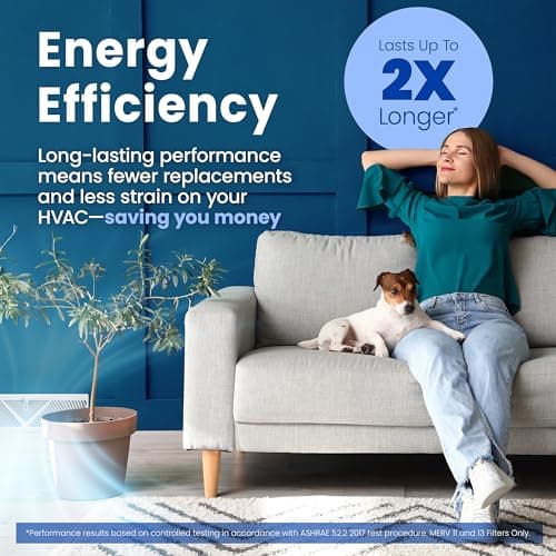 Genuine AprilAire 213 Replacement Filter for AprilAire Whole-House Air Purifiers - MERV 13, Healthy Home Allergy, 20x25x4 Air Filter (Pack of 1) — view 4