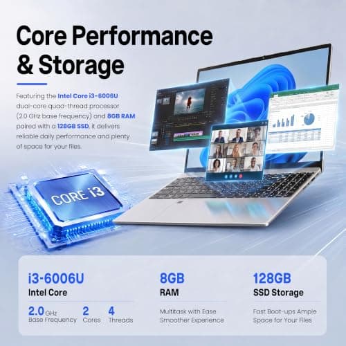 15.6 Inch Laptops, Core i3 Processor, 8GB RAM, 128GB SSD, Backlit Keyboard