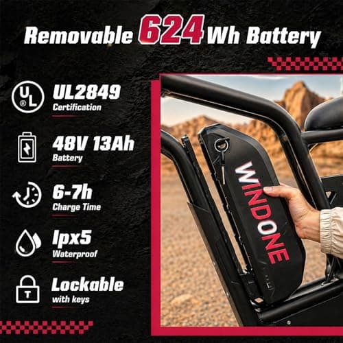 Windone E2 Electric Bike for Adults - 1000W Peak 20" Fat Tire Electric Dirt Ebike, Up to 45KM/H, 75KM Range, 48V 13Ah Removable Battery, Moped Style All-Terrain E Bike for Commuting & Off-Road — view 2