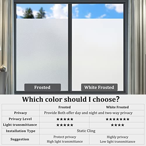 Coavas Window Films for Privacy Window Film Frosted Static Cling Non Adhesive Vinyl Sticker Sun Heat Blocking Window Coverings for Bathroom Home Office Door 17.5x78.7 Inch,44.5x200cm, Pure Frosted — view 8