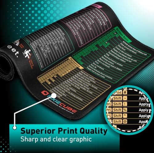 Pixiecube Excel Cheat Sheet Desk Pad | Excel Shortcut Keys Mouse Pad | Extended Large XL Gaming Mousepad | PC Office Spreadsheet Keyboard Mat | Non-Slip Stitched Edge — view 2