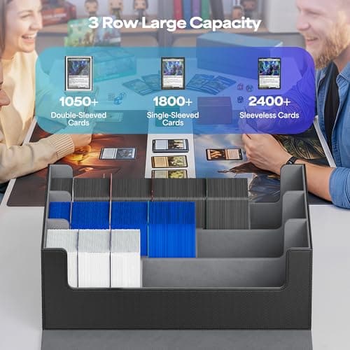 UAONO Trading Card Storage Box, Holds 1800+ Sleeved Cards with 10 Dividers & 3 Stoppers, Card Organizer for TCG/Magic/Mtg storage and Collection, 3-Row Black&Gray — view 2