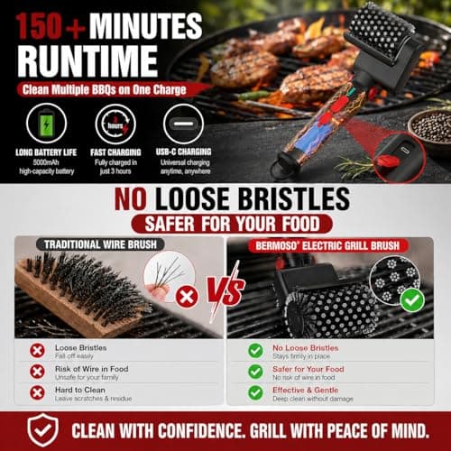 Electric Grill Brush, Cordless BBQ Grill Cleaner Tool for Effortless Cleaning, Remove Burnt Grease, 3-Speed & Heads, 150+ Min Runtime, Waterproof &Type-C Safe Grill Brush for Barbecue Outdoor Grills — view 5