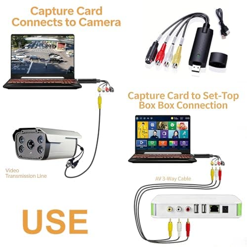 RCA to USB Video Capture Card,VHS to Digital Converter,USB 2.0 Video Capture Card,Convert VHS to Digital from VHS VCR Mini DV Hi8 DVD for MAC/PC — view 5