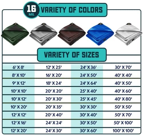 Core Tarps Extra Heavy Duty 16 Mil Tarp Cover, Waterproof, UV Resistant, Rip and Tear Proof, Poly Tarpaulin with Reinforced Edges for Roof, Patio, Pool, Boat (White 12′ X 16′) — view 3