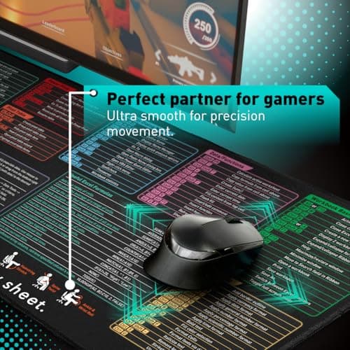 Pixiecube Excel Cheat Sheet Desk Pad | Excel Shortcut Keys Mouse Pad | Extended Large XL Gaming Mousepad | PC Office Spreadsheet Keyboard Mat | Non-Slip Stitched Edge — view 3