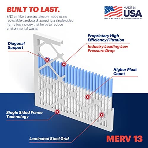 BNX TruFilter 20x25x1 Air Filter MERV 13 (6-Pack) - MADE IN USA - Electrostatic Pleated Air Conditioner HVAC AC Furnace Filters for Allergies, Pollen, Mold, Bacteria, Smoke, Allergen, MPR 1900 FPR 10 — view 3