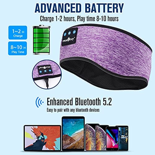 MUSICOZY Sleep Headphones Bluetooth Headband, Wireless Music Sleeping Headphones Sleep Mask Earbuds IPX6 Waterproof for Side Sleepers Workout Running Insomnia Travel Yoga Cool Tech Gadgets Unique Gift — view 5