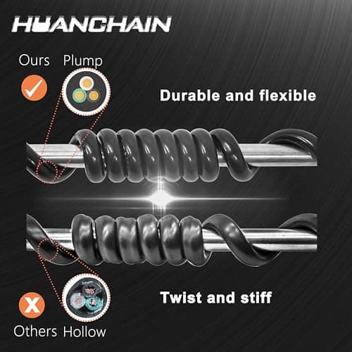 HUANCHAIN 10 FT 16 Gauge Black Indoor Outdoor Extension Cord Waterproof, Flexible Cold Weather 3 Prong Electric Cord Outside, 13A 1625W 125V 16AWG SJTW, ETL Listed — view 5