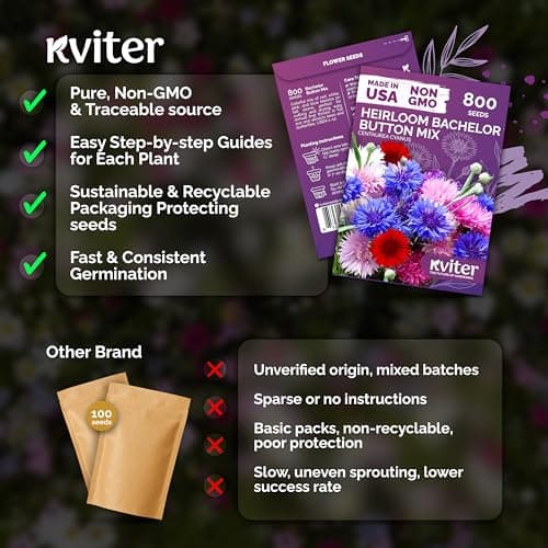 KVITER 800 Mix Bachelor Button Seeds (Centaurea cyanus) – Cornflower Seed Mix, Bachelor Buttons Wild Flowers Seed Packets – Blue Cut Flower Seeds for Planting Indoor & Outdoor Garden, Containers — view 4