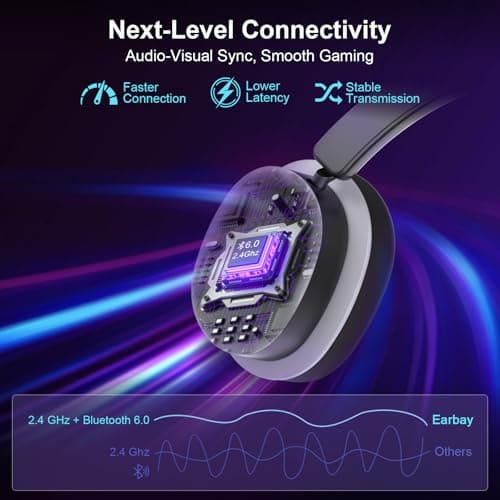 2.4GHz Wireless Gaming Headset for PS5 — view 2