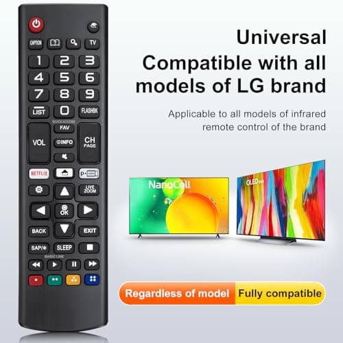 【Pack of 2】 for LG Smart TV Remote Control Replacement，Universal for All LG Smart TVs