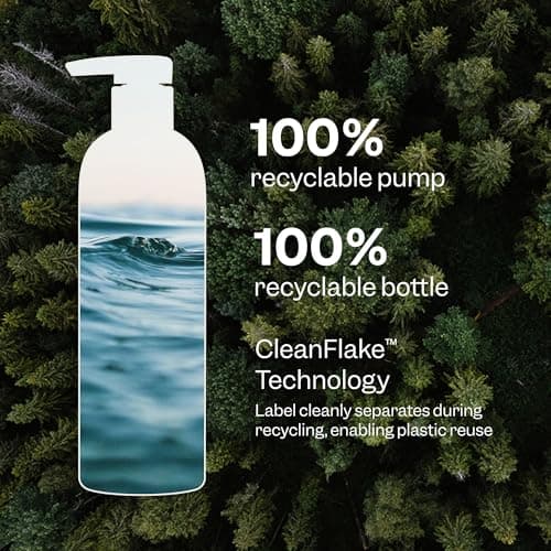 Renpure Coconut Milk & Vitamin E Hydrating Body Lotion – 24HR Moisturization – Lightweight Daily Hydration – For All Skin Types – Coconut Oil & Vitamin E – 16 Fl Oz — view 4