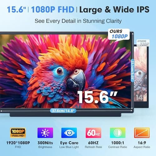 Upgraded Laptop Screen Extender, 15.6”Ultra-Thin Dual Portable Monitor with 1080P FHD IPS, Detachable & 4-in-1 Modes, USB-C/HDMI Plug-Play Monitor Extender for Mac/Win/Android, Fits 13-17" Laptops — view 4