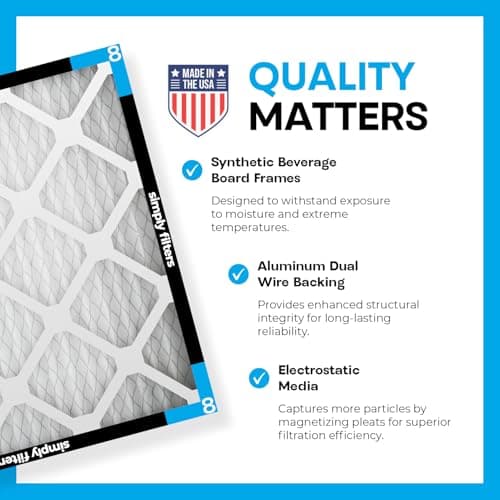 Simply 20x20x1 Air Filter, Merv 8, MPR 600, 6 Pack, Furnace Air Filter for HVAC (Actual Size: 19.75"x19.75"x0.75") DUST, Pet, & Allergy Control — view 3