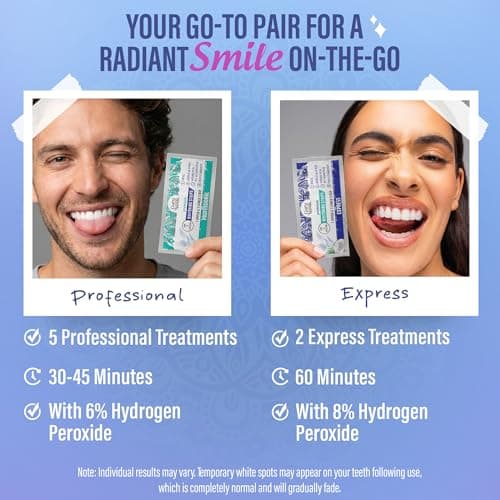 GuruNanda Teeth Whitening Strips Kit - 7-Day Treatment with Non-Slip, Dry Strip Technology - Whitening Designed with Care for a Brighter Smile — view 9