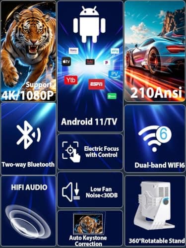 Wielio 2026 Smart Projector Android 14/TV with WiFi 6 and Bluetooth 5.0 Built in 1000+ Apps 210 ANSI Portable Bedroom Mini Movie Projector Auto Keystone & Zoom-black-and-white — view 4