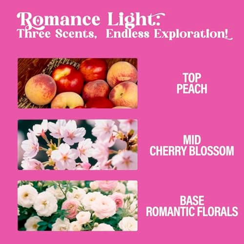 Body Spray for Women, Romance Light, Pink Bling Fragrance Mist, 3.4 fl oz — view 2