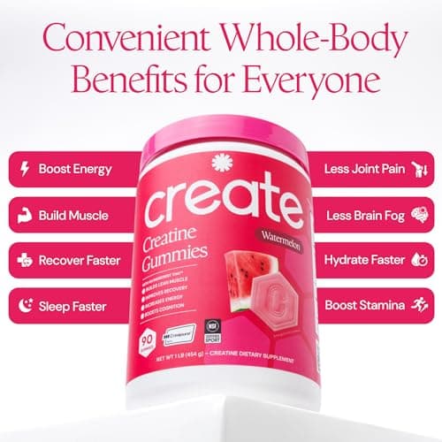 Create Creatine Monohydrate Gummies for Men & Women, Boost Focus, Strength, and Endurance, Anti-Melting Formula, Vegan, Gluten-Free, Non-GMO, 1.5g of Creatine per Gummy (Watermelon) — view 3
