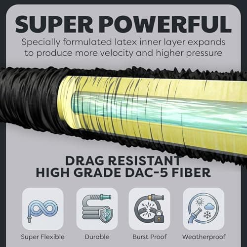 XHOSE PRO Expandable Garden Hose 100ft Water Hose with Brass Fittings, Flexible, Expanding and Retractable, Lightweight 100 Ft Hose, Tuyau Arrosage - 2026 Model — view 4