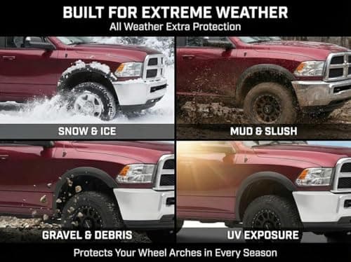 TRUXEN Fender Flares for Dodge Ram 2500/3500 2010-2018 Accessories Factory Style OEM UV Treated Paintable Matte Black Polypropylene Wheel Arch Extension with Extra Protection (Fleetside Models ONLY) — view 4