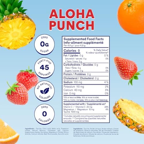 Cira Hydration Electrolytes Powder - Daily Electrolyte Powder, Sugar Free w/Himalayan Salt, Magnesium, & Potassium, Hydration Powder for Dehydration Relief & Recovery - Aloha Punch, 45 Servings — view 4