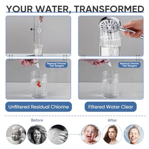 Filtered Shower Head, High Pressure 9 Spray Mode Showerhead - Built in Power Wash for Clean, Showerhead with Filters for Hard Water Remove Chlorine and Harmful Substance(Chrome, 3 Filters) — view 3