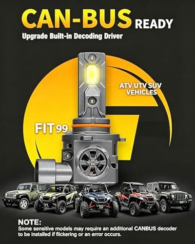 Termitor H11/H9 & 9005/HB3 Light Bulbs Combo, 110,000LM Brightness, 1:1 Mini Size 6500K Cool White IP68 Waterproof Automotive Replacement Combo 9005 H11 Fog Lights, Quick Installation, Pack of 4 — view 3