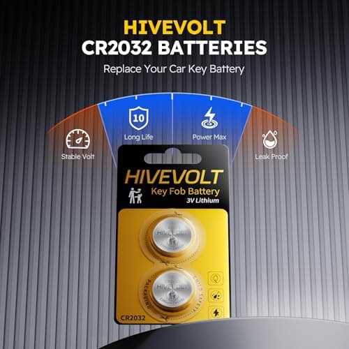 HIVEVOLT Key Fob Batteries for Honda CRV Civic Accord Pilot Odyssey HRV Fit Passport Ridgeline Crosstour Insight Clarity CRZ, Premium Lithium Batteries 2 Pack — view 4