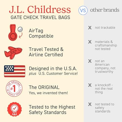 J.L. Childress Gate Check Bag for Single & Some Double Strollers - Travel Bag for Airplane, Fits Most Standard Baby Strollers, Airport Accessories for Gate Check, Flying Essentials - Red — view 4